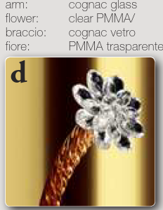 Snssaqimka 1 •Voglio • 2025